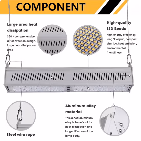 Großhandel mit wasserdichten High Bay-Leuchten für den Anbau von LED-Leuchten